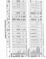 1960-1972 Tune Up Specifications 057.jpg